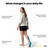 Flowie™ – Pre-Cut Achilles Tendon Support