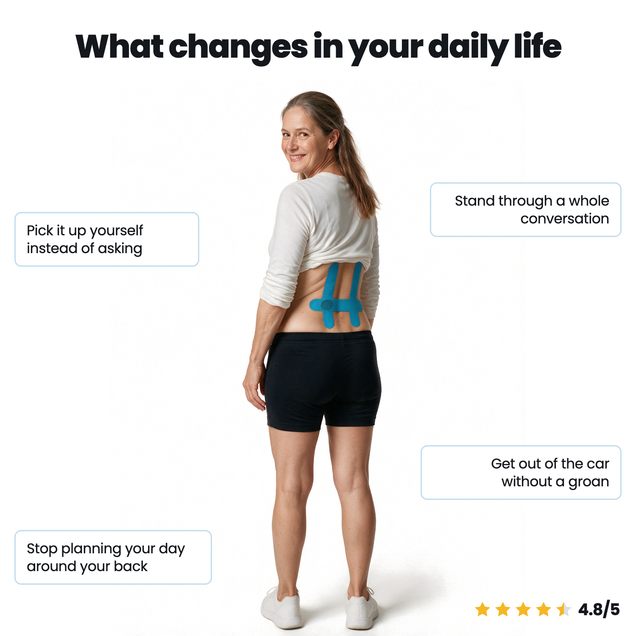Flowie™ – Pre-Cut Lower Back Support