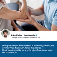 Flowie™ – Pre-Cut Elbow Support