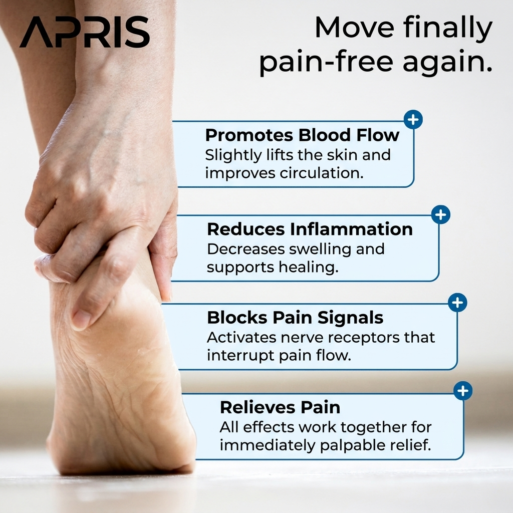 Flowie™ – Pre-Cut Achilles Tendon Support