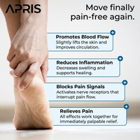 Flowie™ – Pre-Cut Achilles Tendon Support