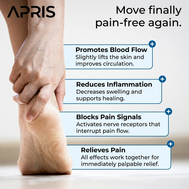 Flowie™ – Pre-Cut Achilles Tendon Support