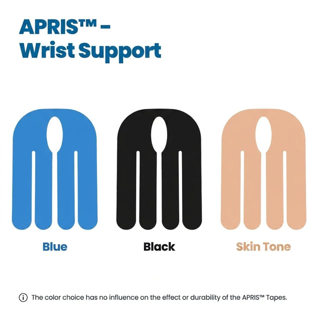 Flowie™ – Pre-Cut Wrist Support